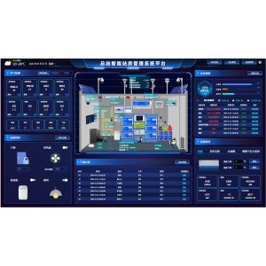 Intelligent Management Platform Intelligent Management Platform